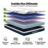 Ultimate 10 Inch Mattress