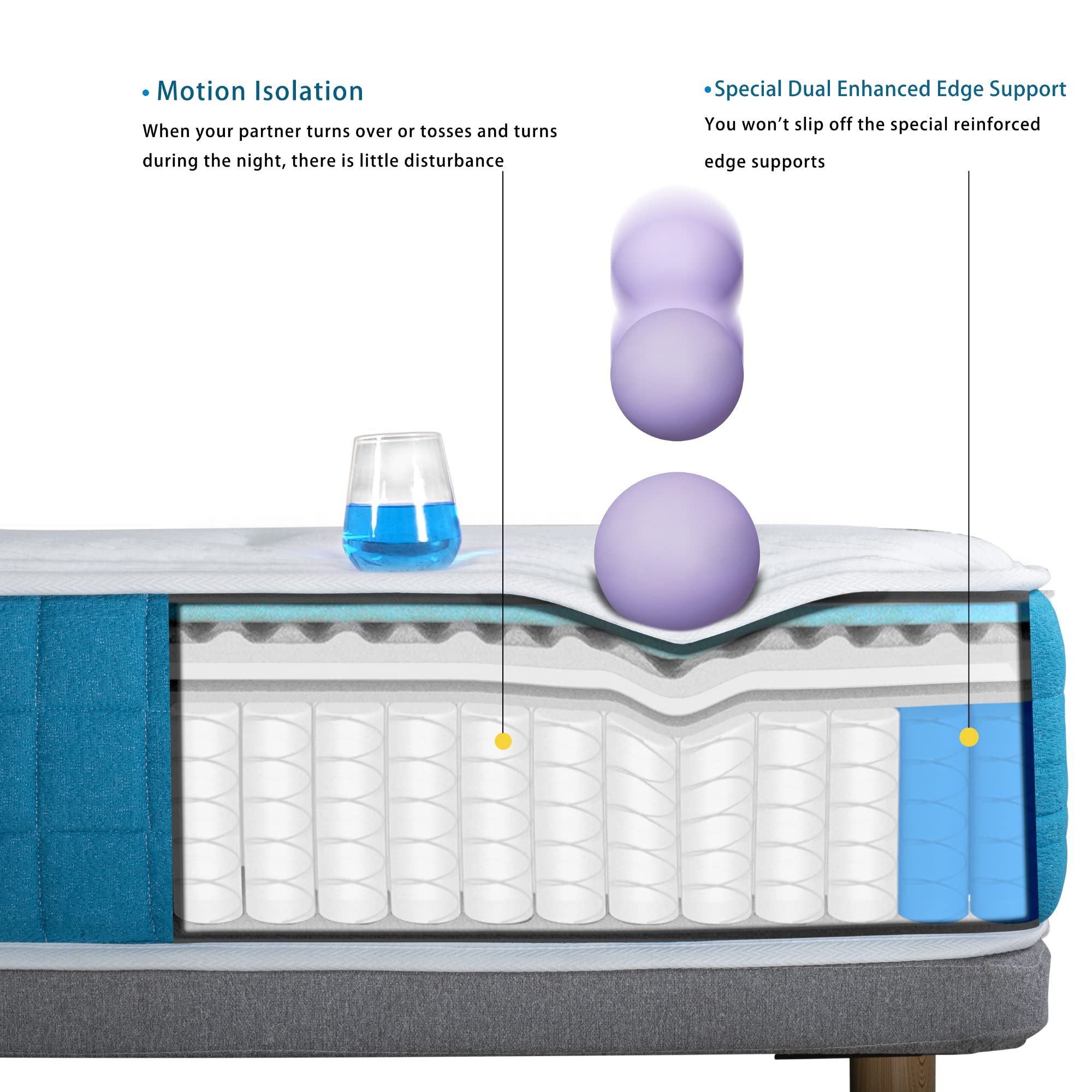 Twin XL Mattress 12 Inch Hybrid Mattress Bed in a Medium