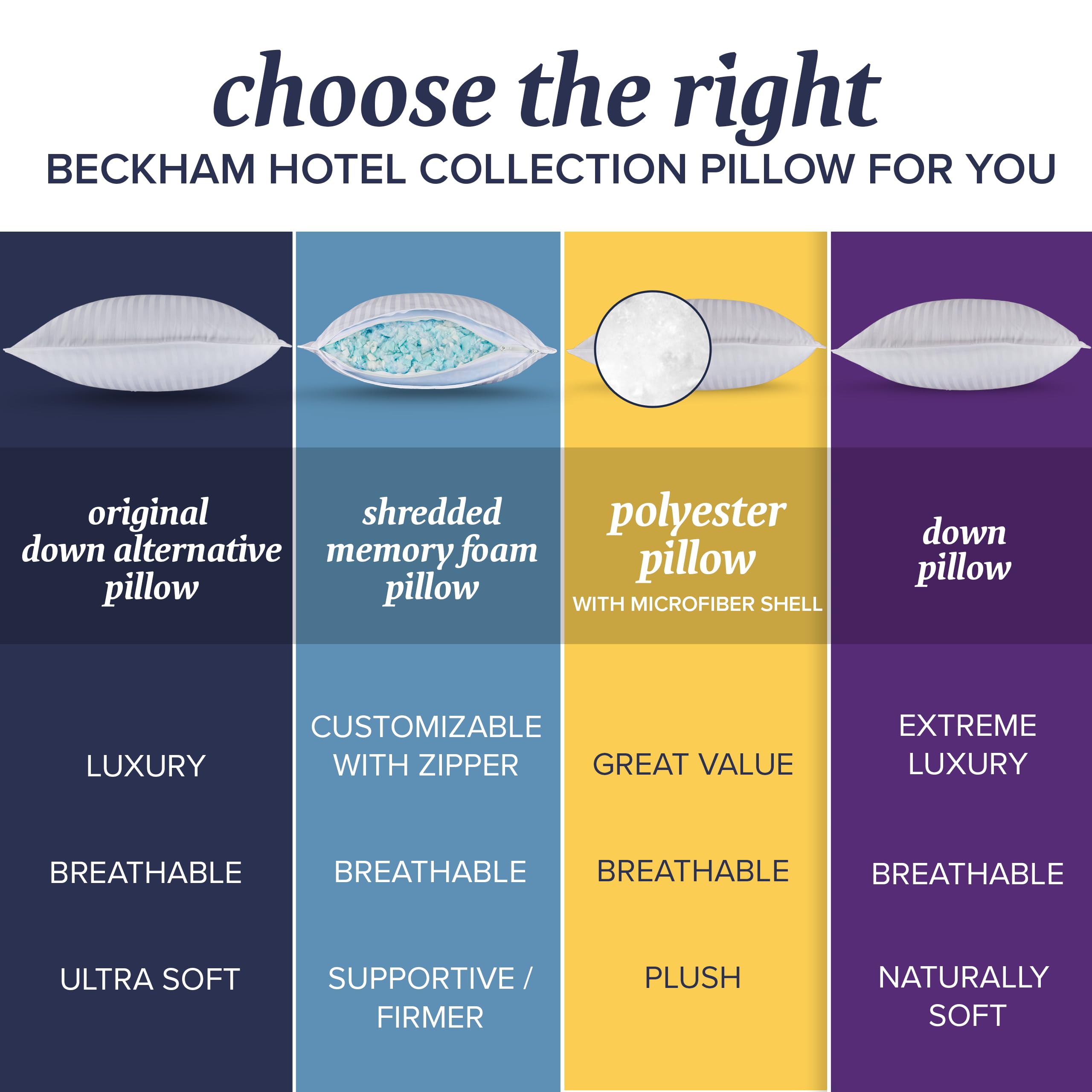 Bed Pillows Standard / Queen Size Set of 2 - Microfiber Pillows