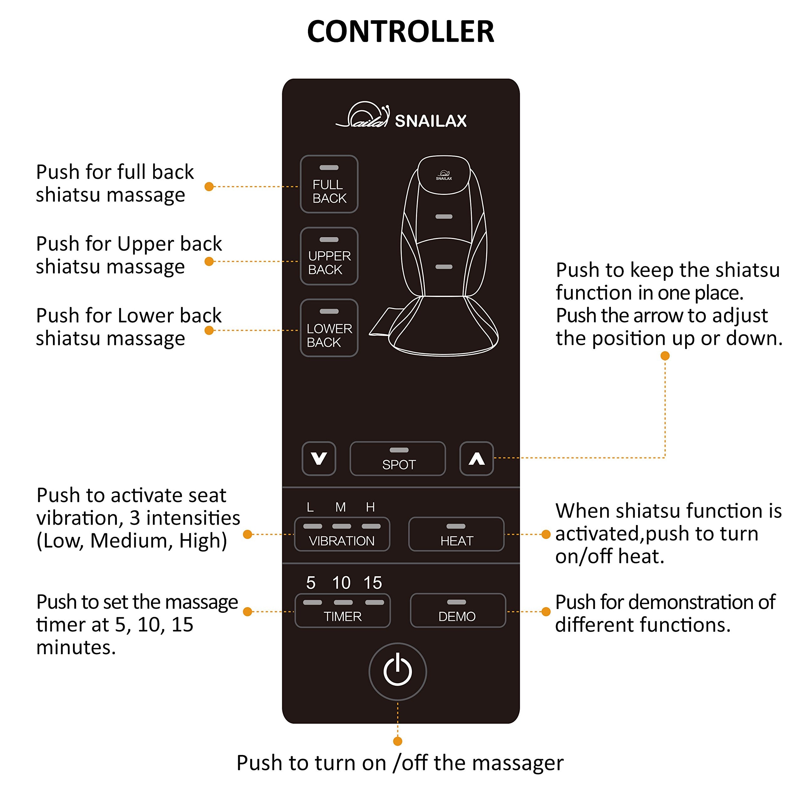 TheraCush Shiatsu Back Massager with Heat – Spot Massage & Vibration Seat
