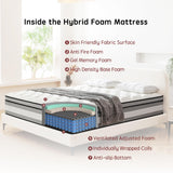 12 Inch Innerspring Hybrid Mattress in a Box with Gel Memory Foam