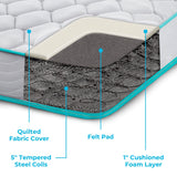 6 Inch Innerspring Queen Mattress with Foam Layer - Firm Fee