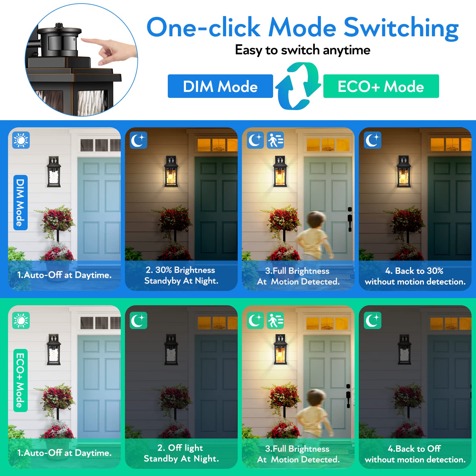 Motion Sensor Outdoor Lights Wall Mount, Dusk To Dawn Exterior Light Fixture