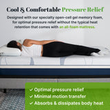 Ultimate 10 Inch Mattress - Cooling Gel Memory Foam Mattress