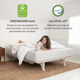 Queen Mattress, Soft Memory Foam and Firm Innerspring Bed in a Box