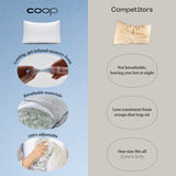 Eden Bed Pillow Queen Size for Sleeping on Back, and Side Sleeper