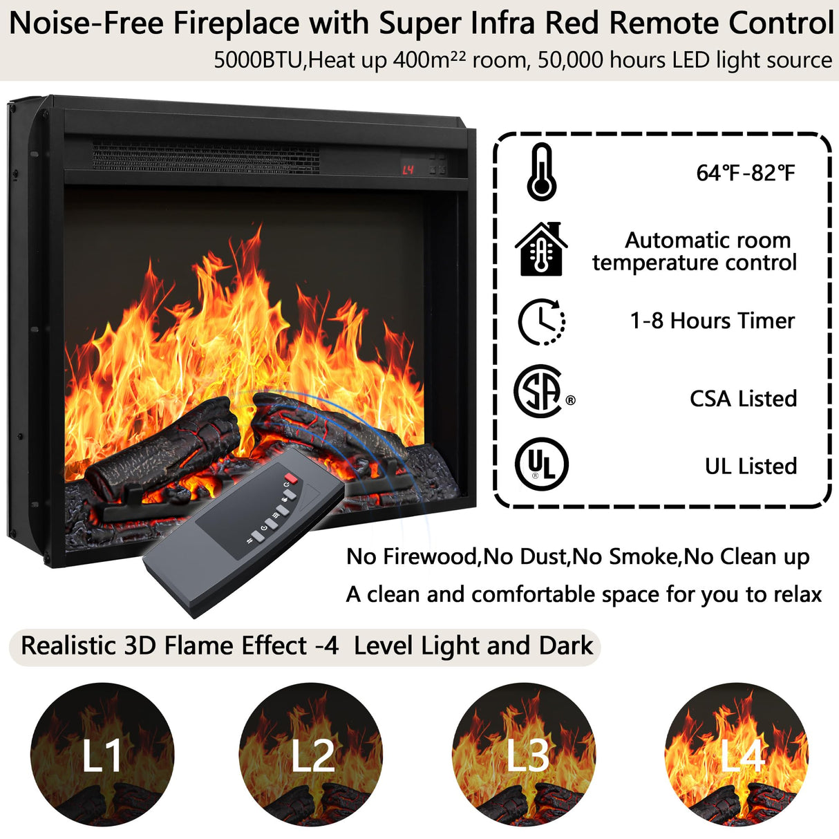 Fireplace TV Stand with Power Outlet and LED Light