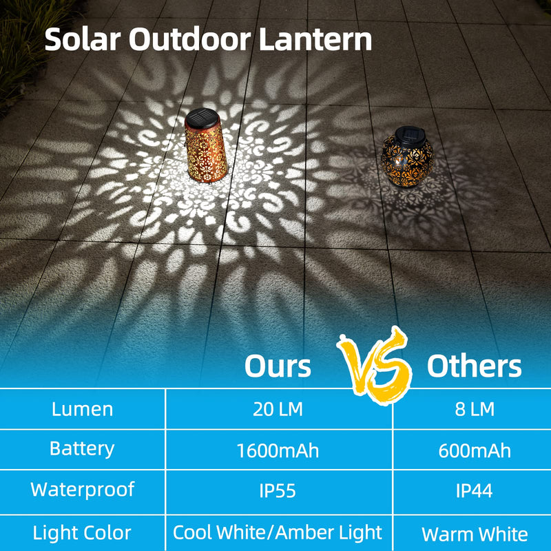 2 Pcs Solar Hanging Lanterns Outdoor Fairy Lights Waterproof IP55 Solar Powered Lantern