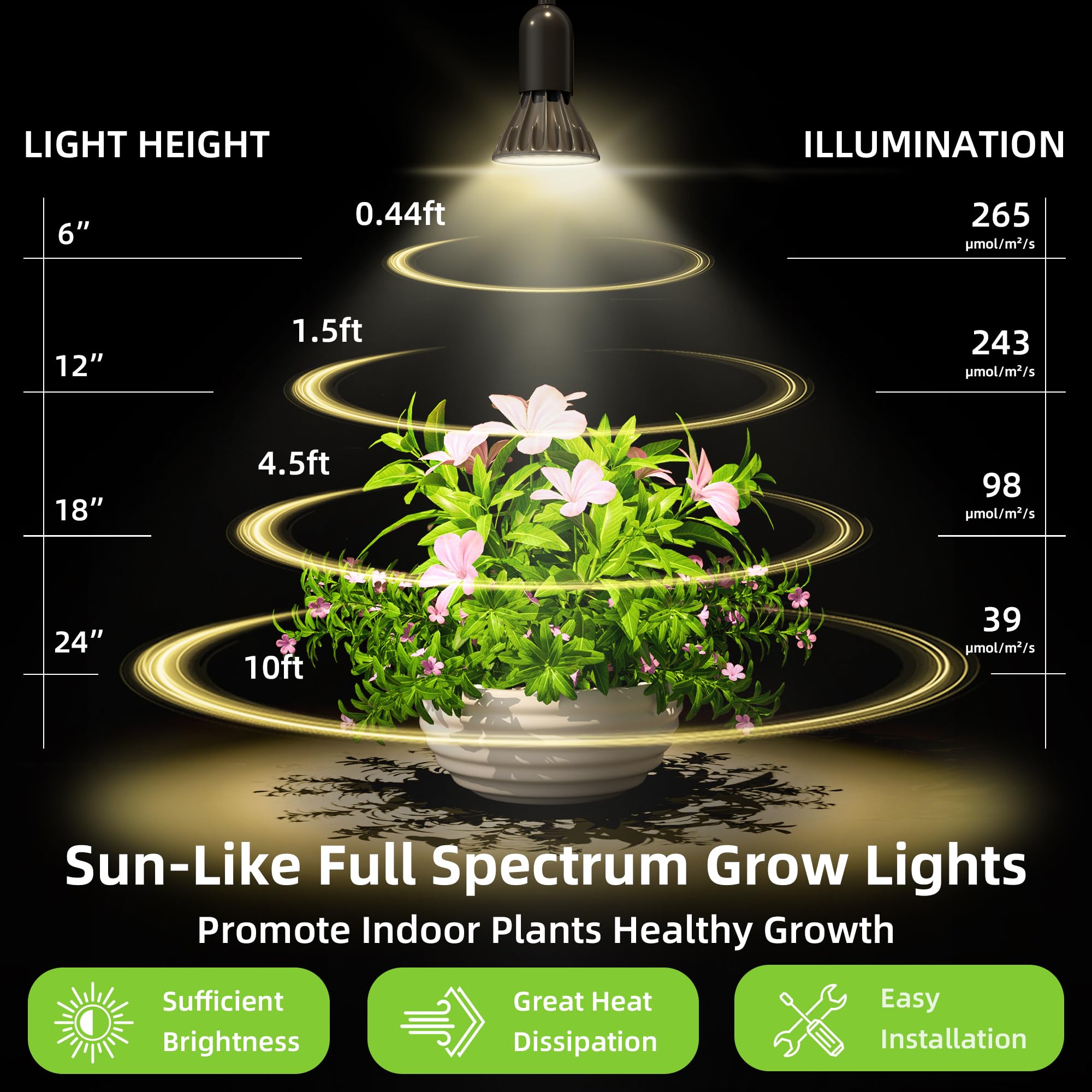 6-Tier Metal Plant Stand with Grow Lights – Indoor Decorative Shelf
