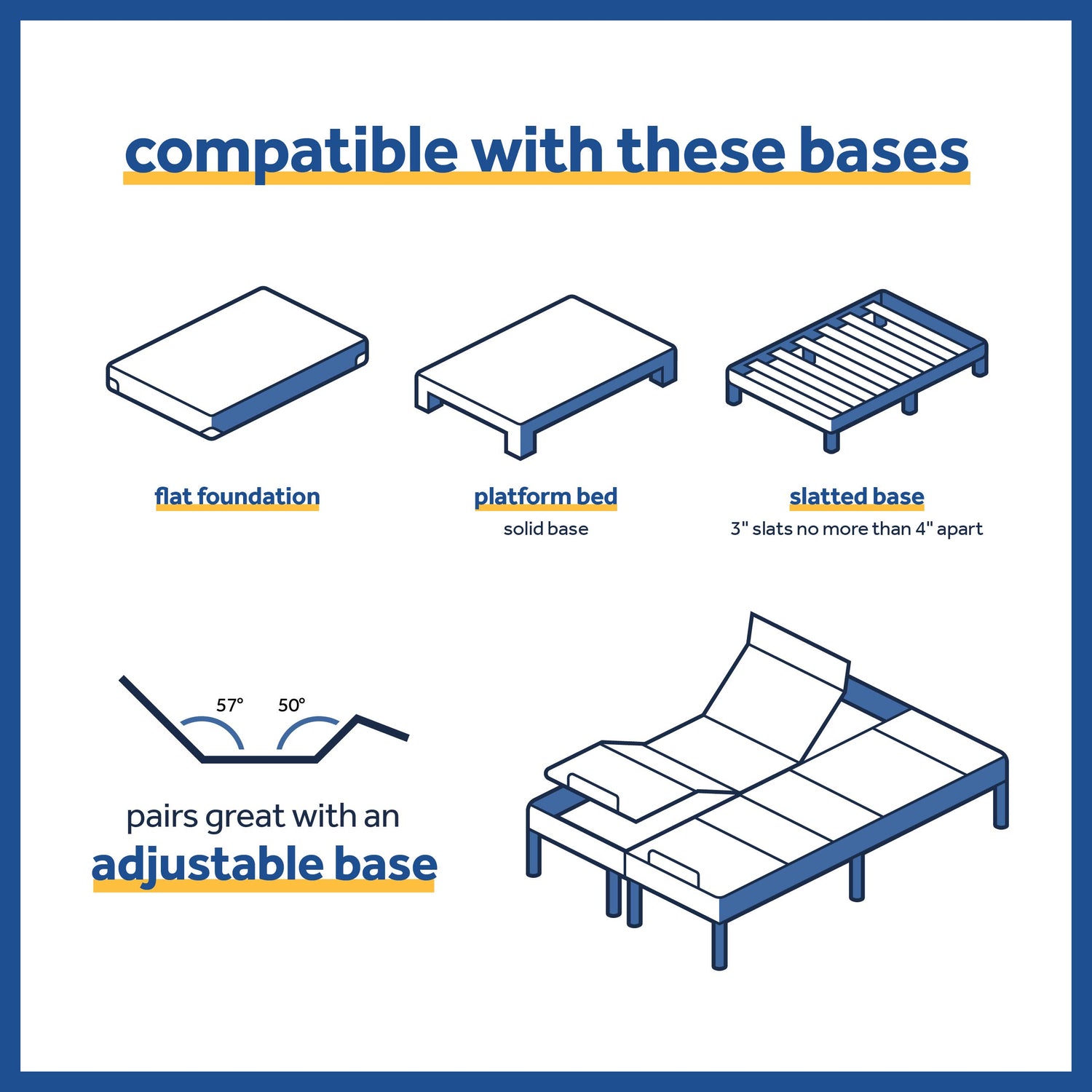 Memory Foam Bed in a Box - 8 Inch, Medium Feel, Twin Size, Copper Technology