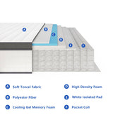 Full Size Mattress,12 Inch Full Mattress in a Box ,Hybrid Memory Foam