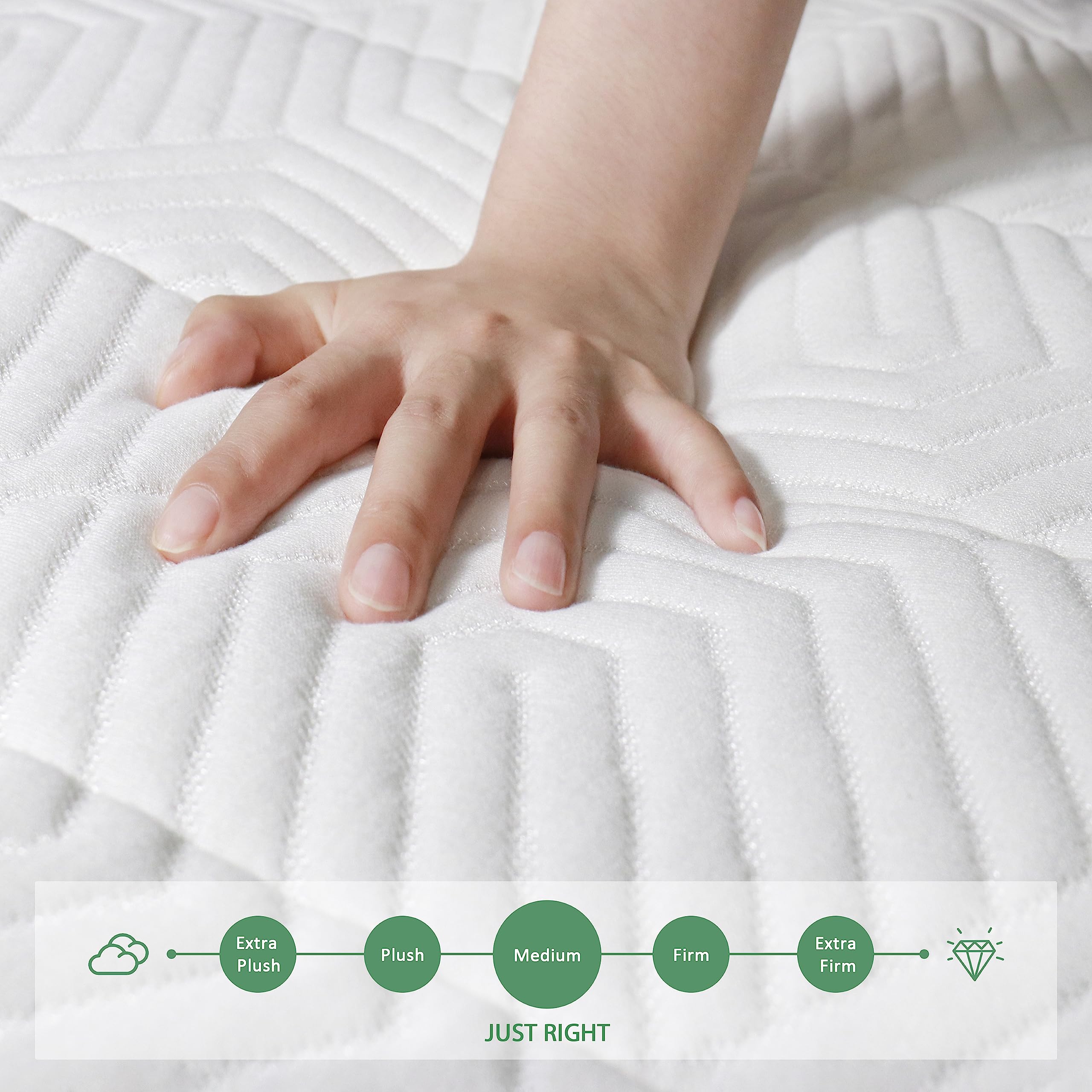 Full Size Mattress 10 Inch, Gel Memory Foam Mattress with Individual Pocket Springs