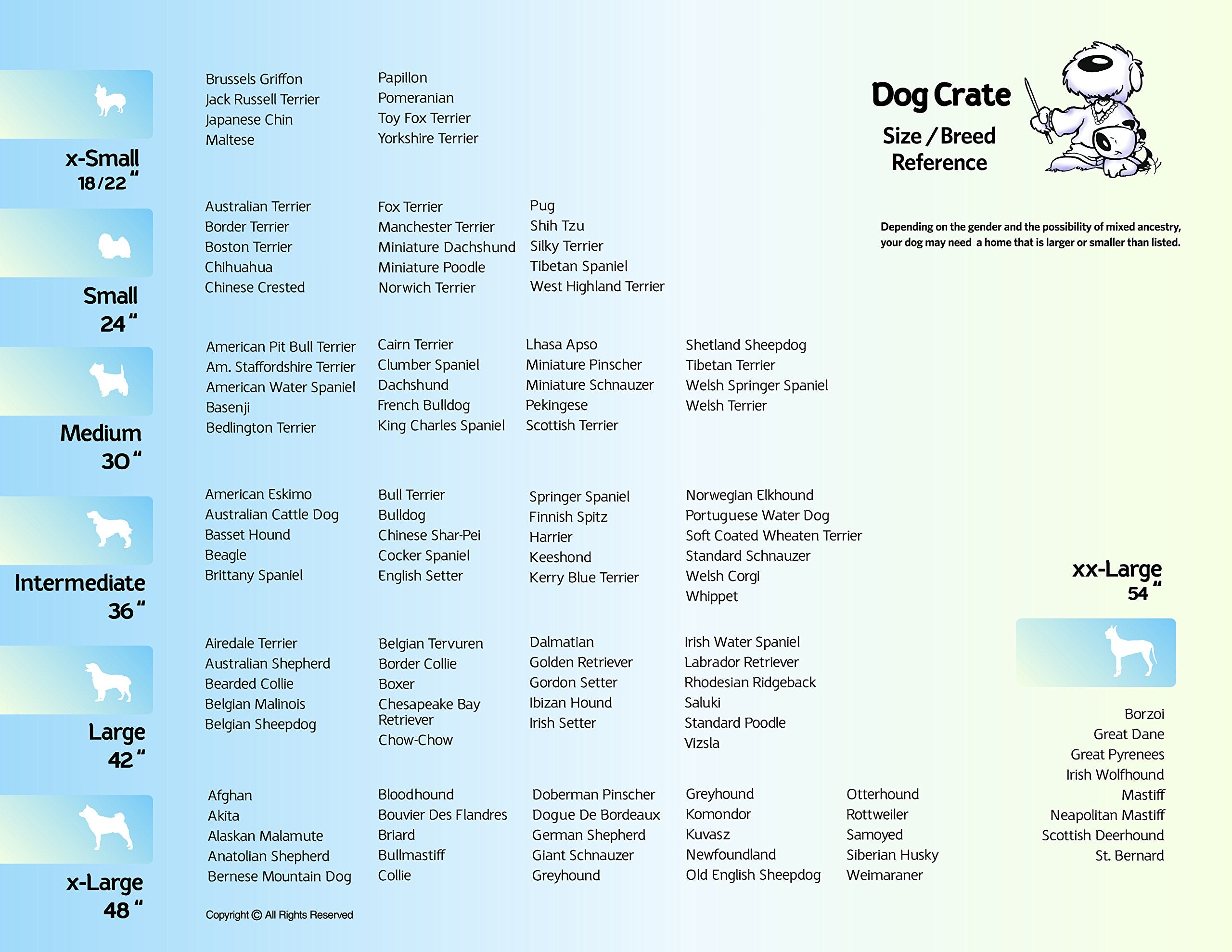 Newly Enhanced Single  Door iCrate Dog Crate, Includes Leak-Proof Pan