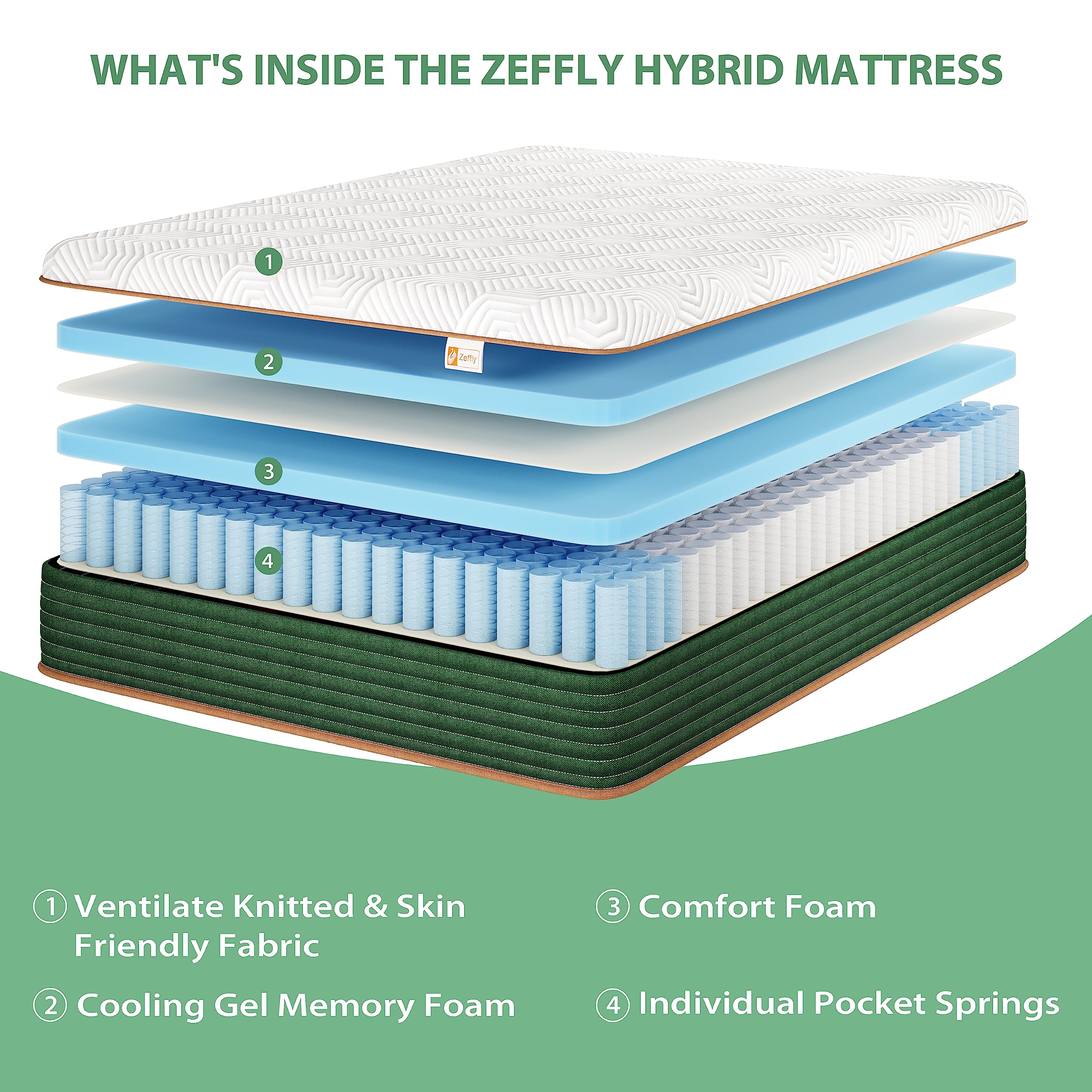 Full Size Mattress 10 Inch, Gel Memory Foam Mattress with Individual Pocket Springs