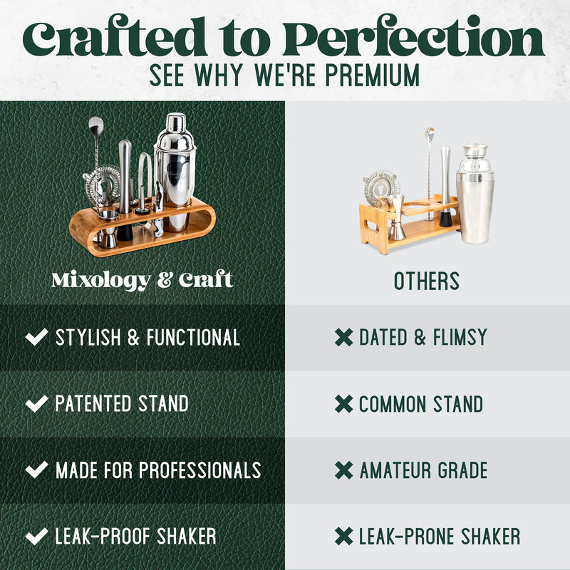 Bartender Kit 10-Piece Bar Tool Set with Bamboo Stand